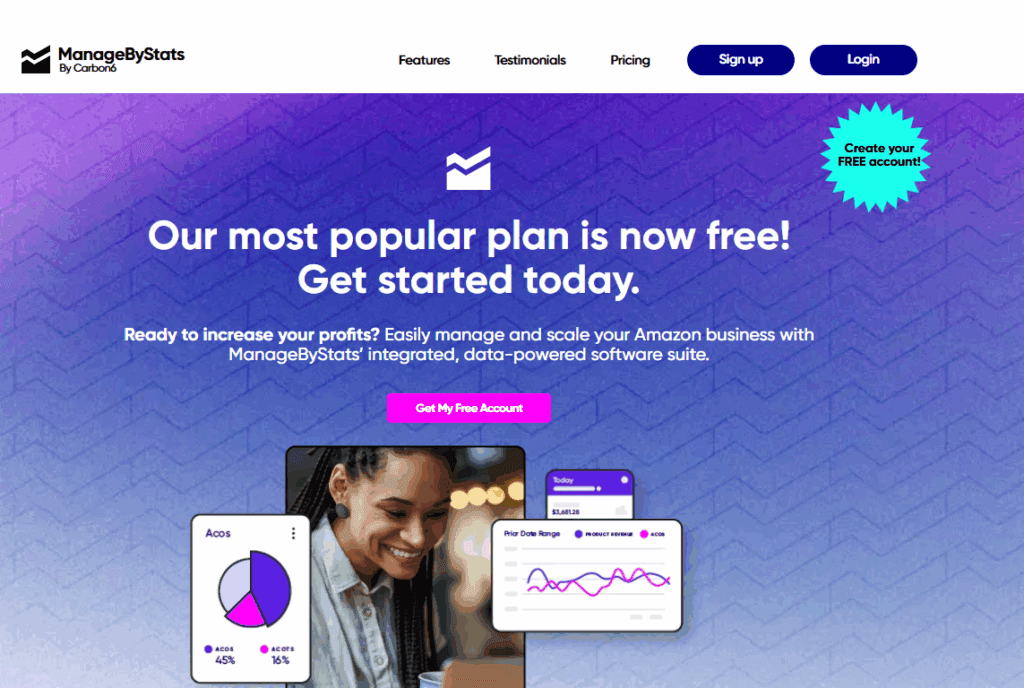 Managebystats Carbon6 Managebystats carbon6