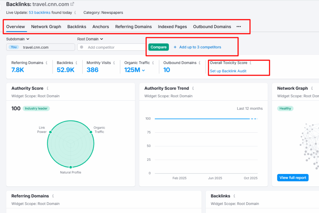 Semrush backlink checker tool