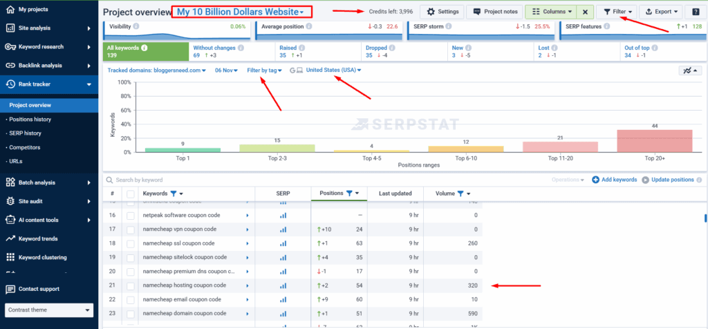 Serpstat Rank Tracking Tool Serpstat rank tracking tool