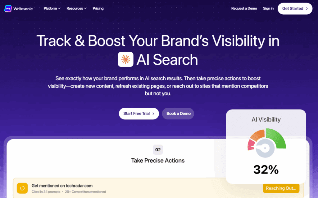Writesonic ai content writer