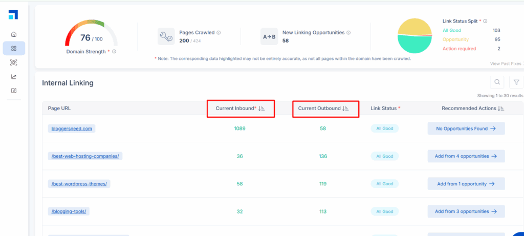 Scalenut Link Manager Scalenut link manager