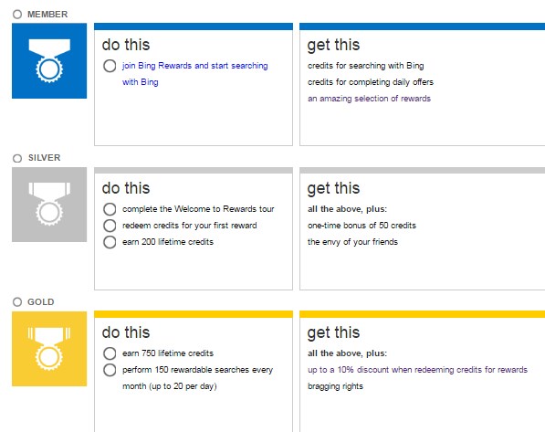 Bing Rewards Bing rewards