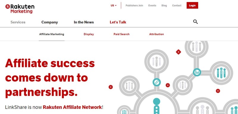 Best affiliate companies
