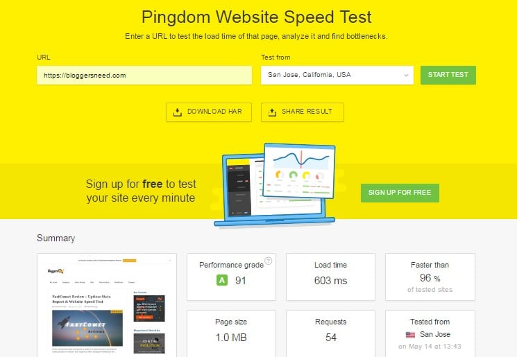 Bloggersneed website speed to show everyone the real pros and using this template