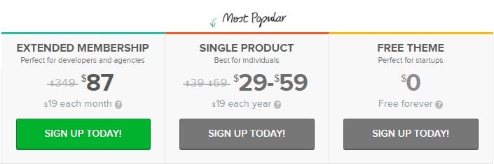 Mythemeshop review pricing