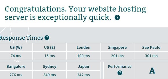 Showing server speed check for my ipage review