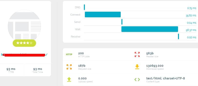 Showing Website Byte Check In My A2 Hosting Review Showing website byte check in my a2 hosting review