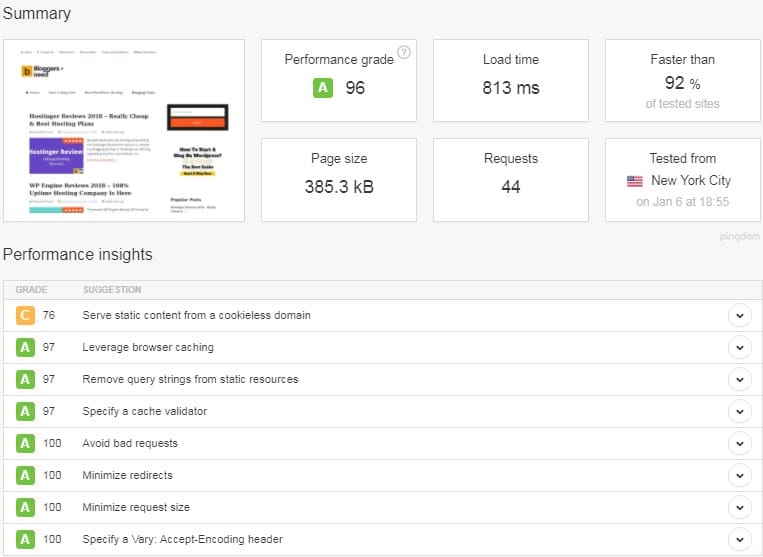 Schema Speed Test Schema speed test