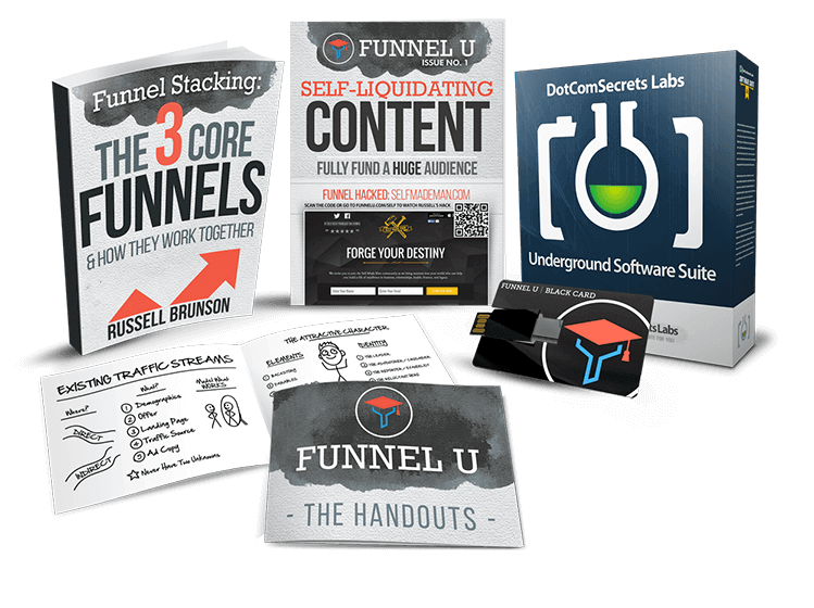 Funnel U Package With All Products Funnel u package with all products