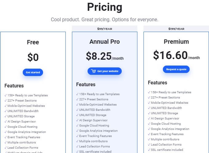 Weblium Plan Pricing Weblium plan pricing