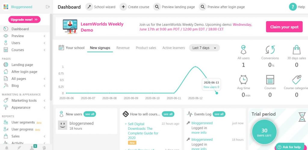 Learn Worlds Dashboard Learn worlds dashboard