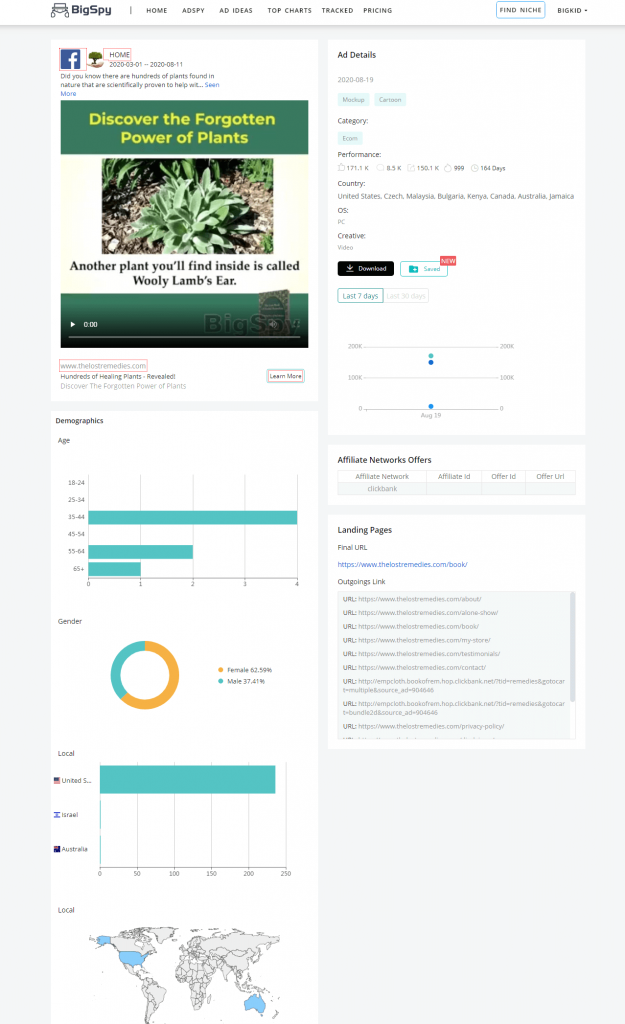 Bigspy Clickbank Ad Deep Analysis Bigspy clickbank ad deep analysis