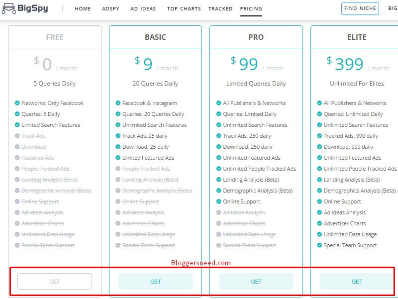 Bigspy Pricing Bigspy pricing