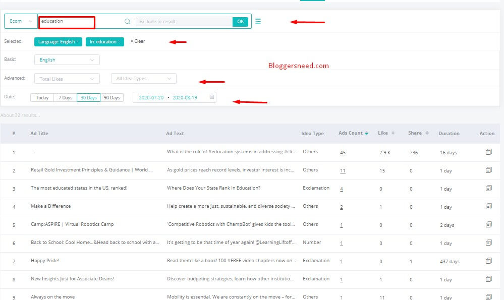 Twitter Ad Ideas Twitter ad ideas