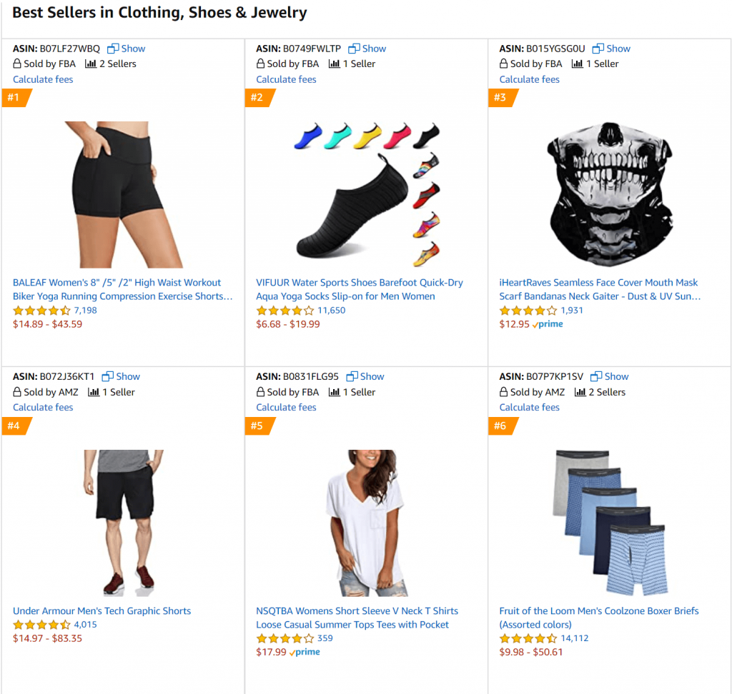 Top selling clothes profitable products amazon