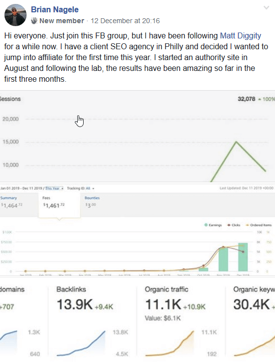 Affiliate Course Student Shares The Stats Income Report And Website Traffic. Affiliate course student shares the stats income report and website traffic.