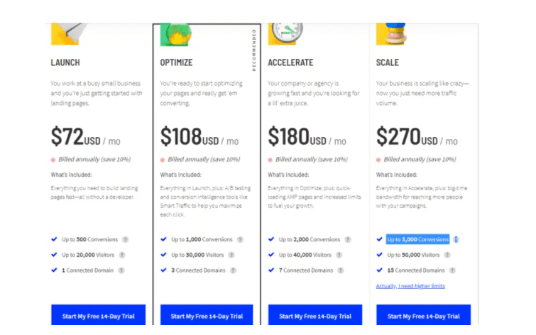 Unbounce discounted price for black friday