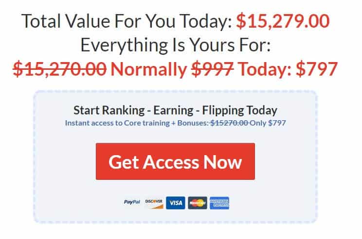 Affiliate lab discount price