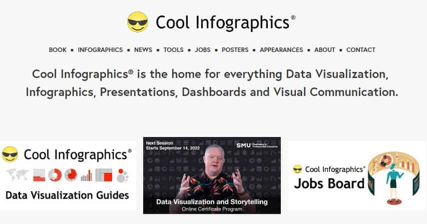 Cool infogrpahics submission site