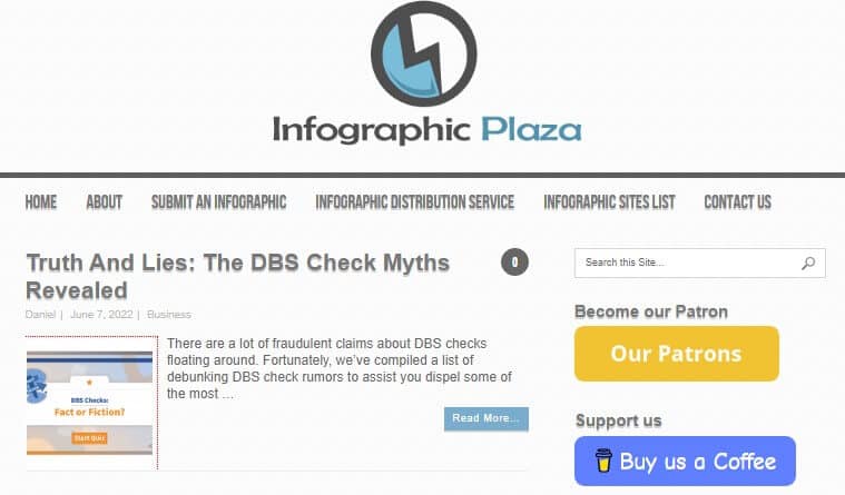 Infographicplaza