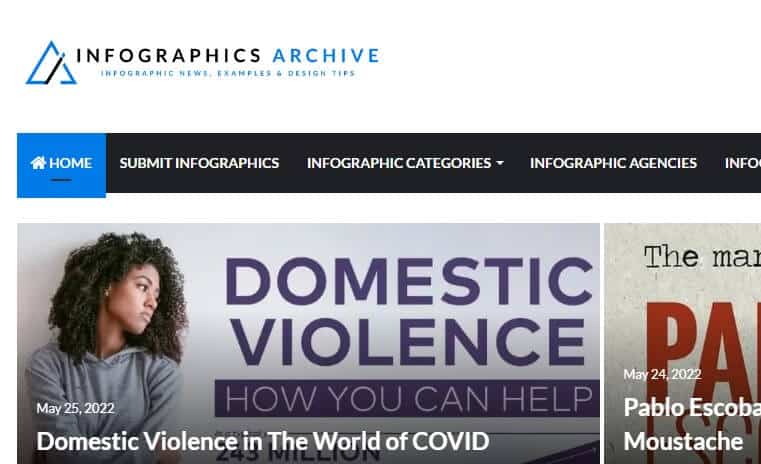 Infographics archive