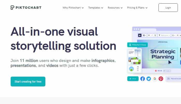 Piktochart