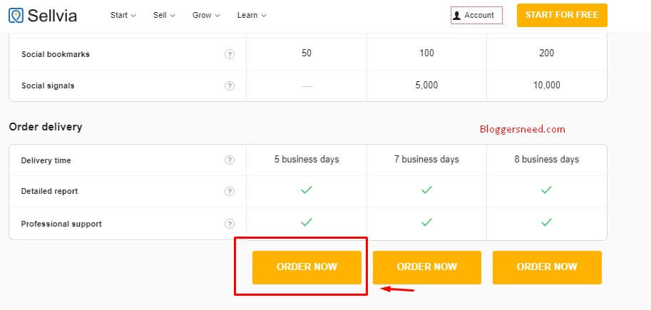 Sellvia seo package