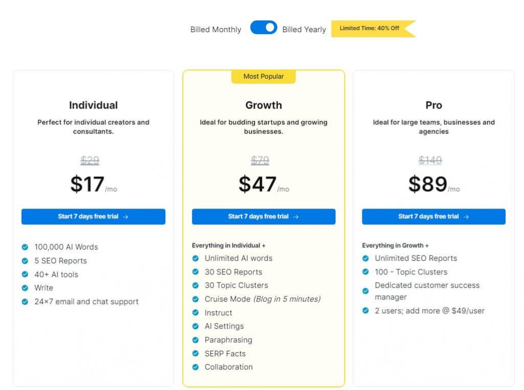 Scalenut-plan-and-pricing