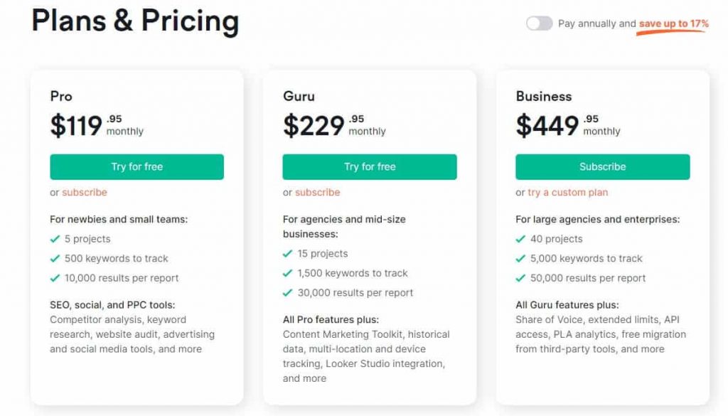 Semrush pricing