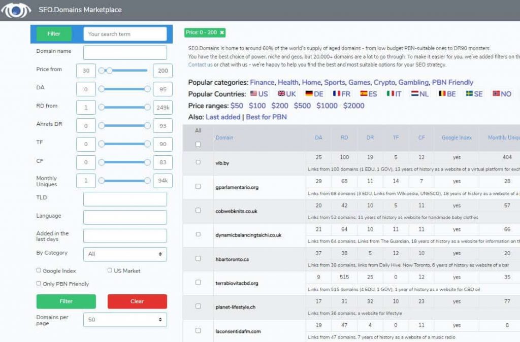 Seo domains