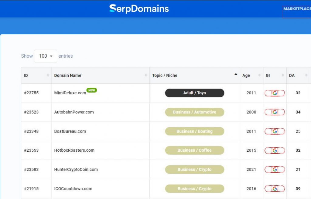 Serp domains