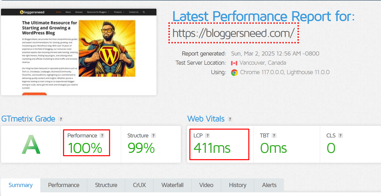 Bloggersneed gtmetrrix report