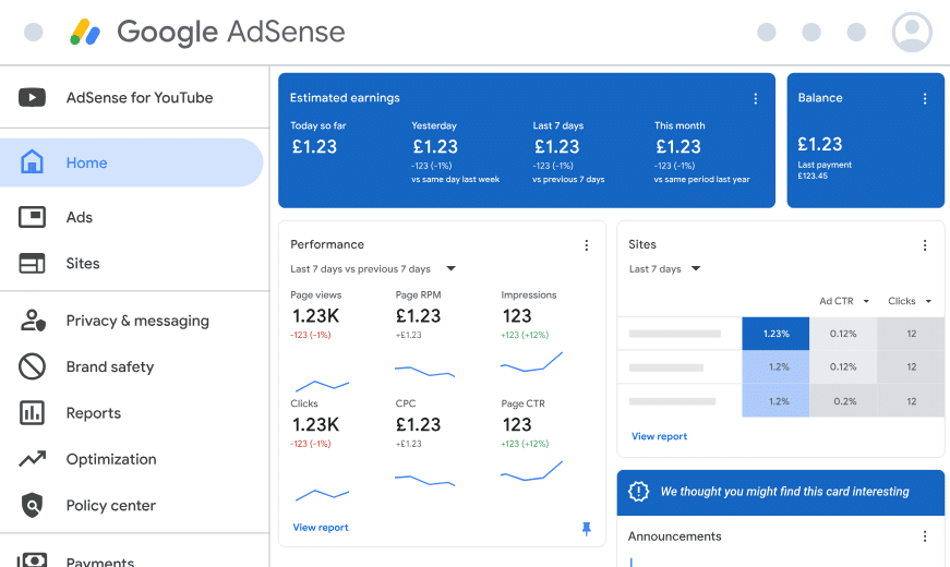 Google adsense