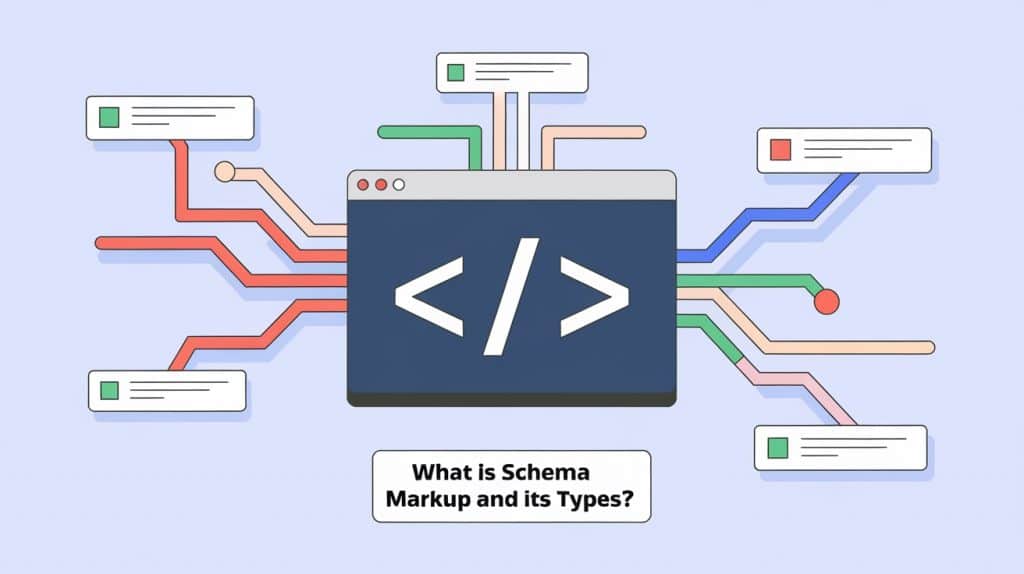 What Is Schema Markup What is schema markup