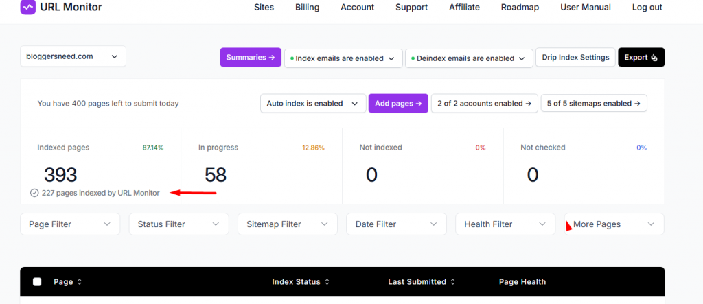 Url Monitor Showing My Site Index Status Url monitor showing my site index status