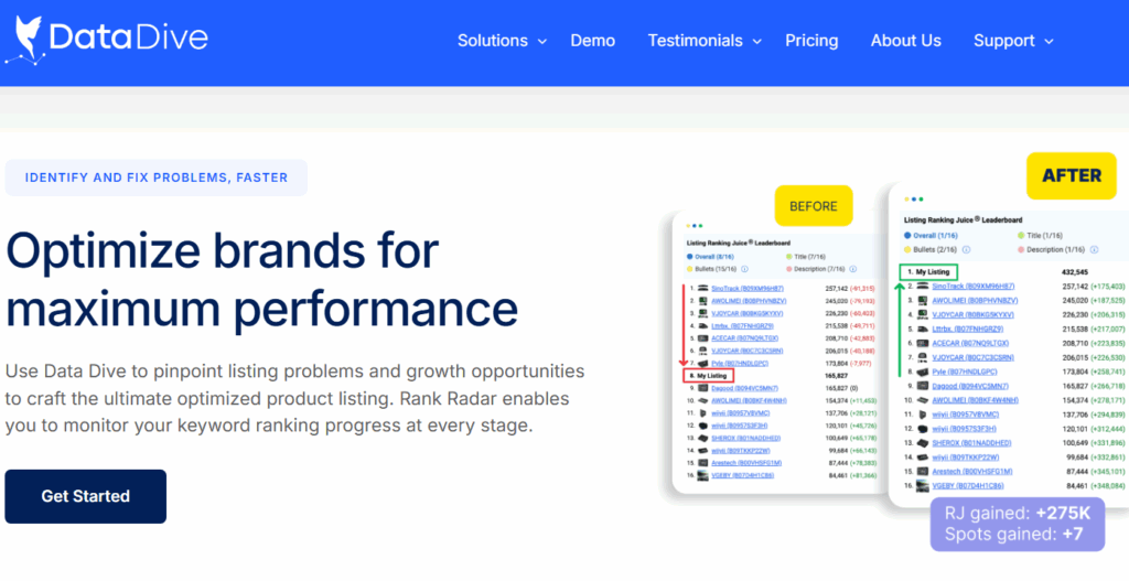 Datadive Listing Optimization Datadive listing optimization
